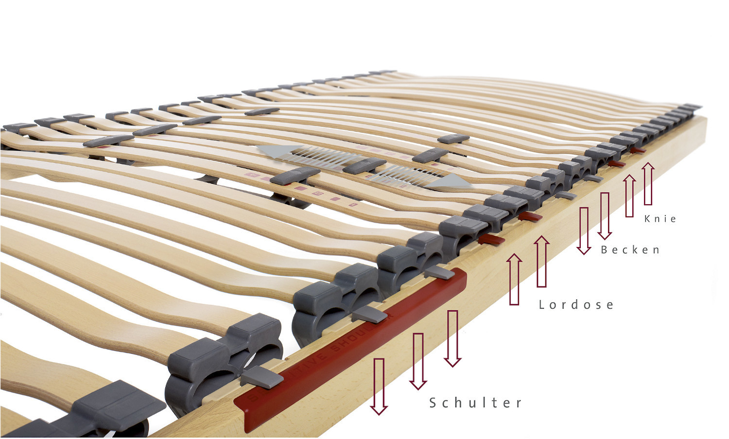 Lattenrost Röwa ECCO2 KFR, Systemrahmen, Rückenteil und Fußteil verstellbar